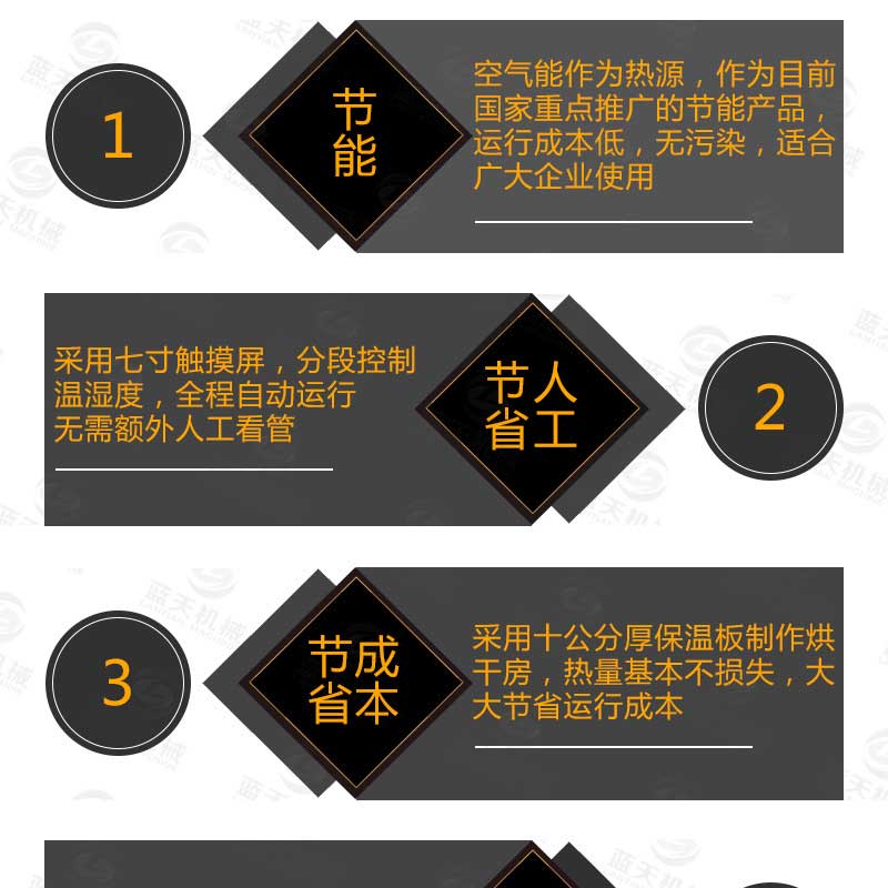 羊肚菌烘干機優勢