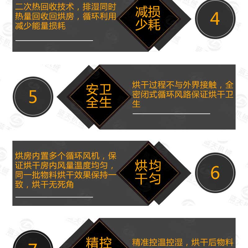 羊肚菌烘干機優勢