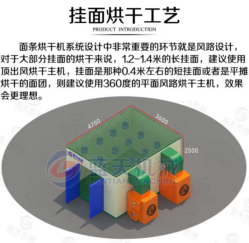 面條烘干機烘干工藝