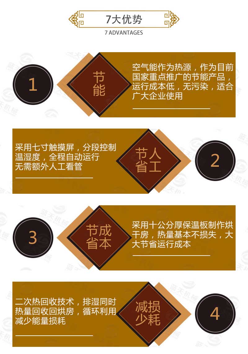 網(wǎng)帶式中藥材烘干機(jī)優(yōu)勢
