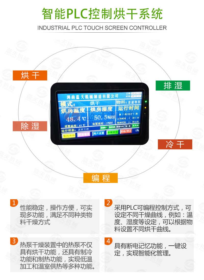 天麻烘干機智能控制系統(tǒng)