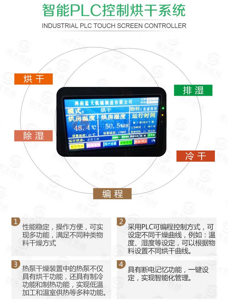 黃精烘干機智能控制系統