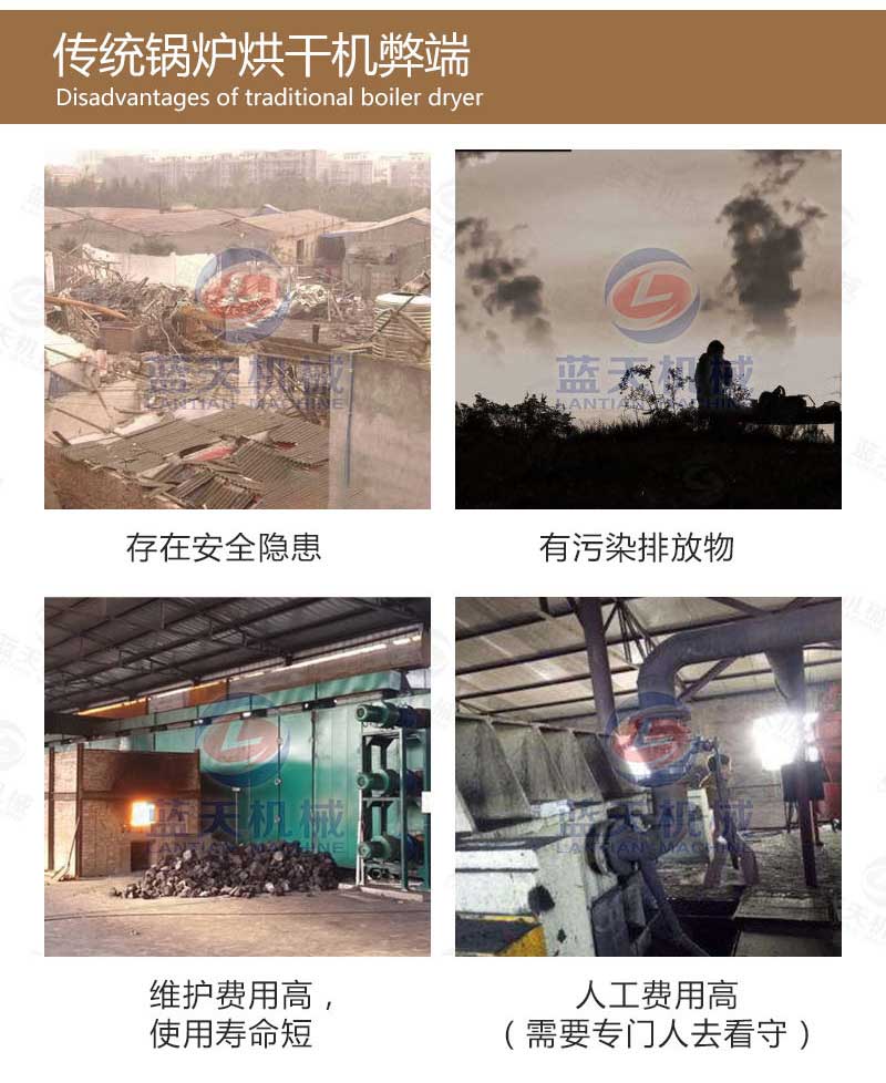 傳統方式黃精烘干機弊端