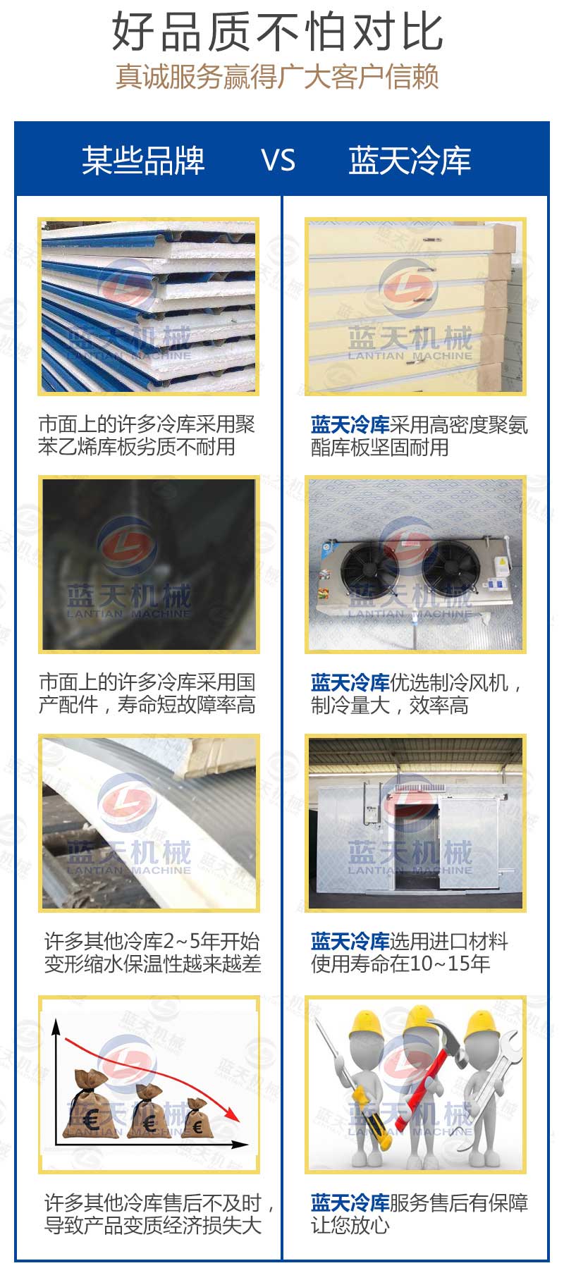 好品質冷庫