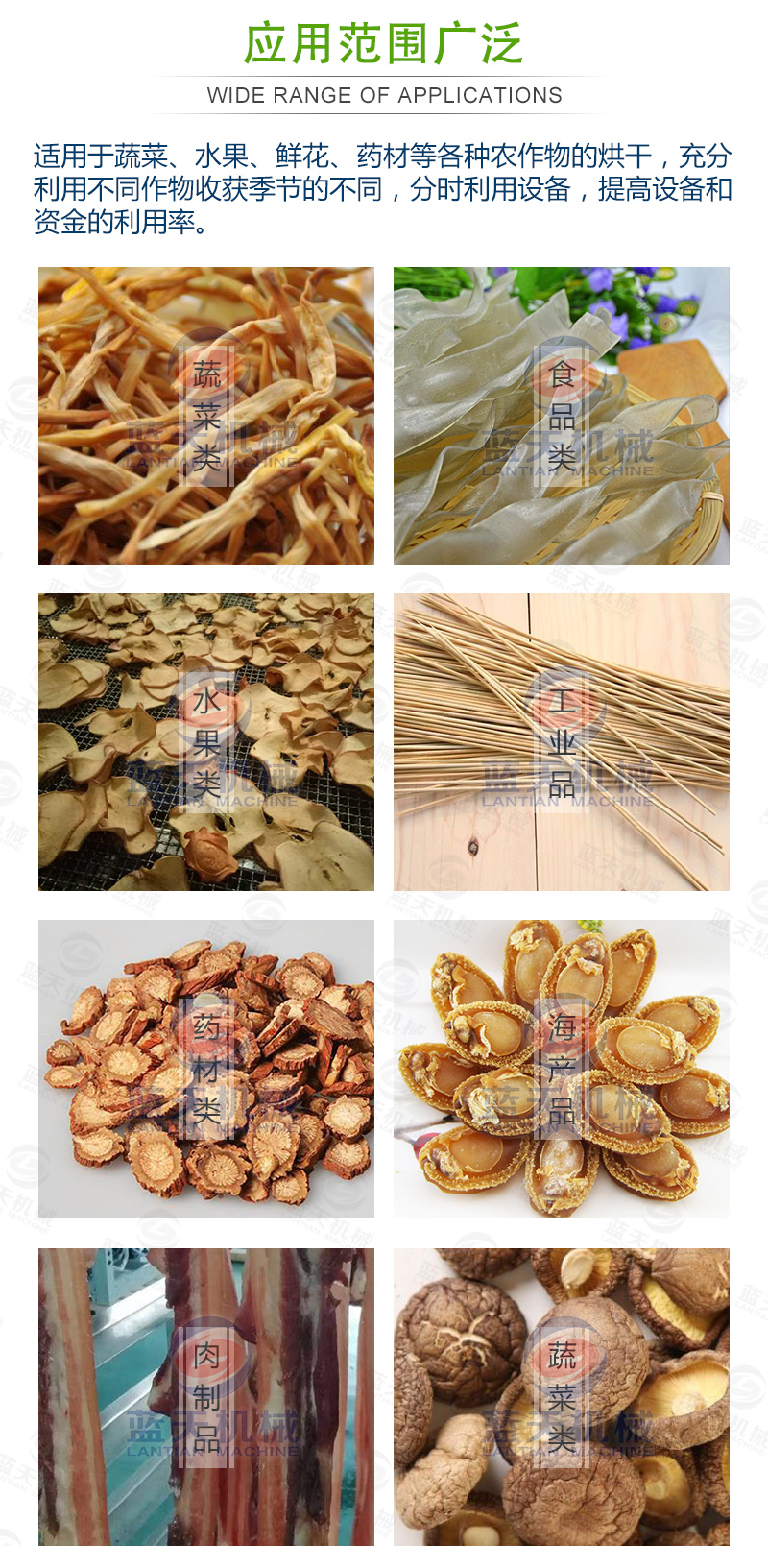 烘干機(jī)應(yīng)用范圍